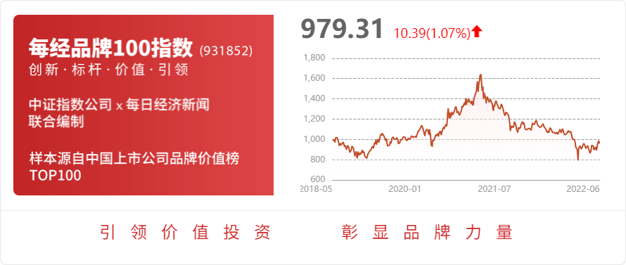 上海证券给予新相微增持评级