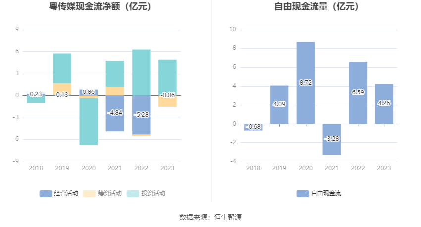 4月10日收盘螺纹钢期货持仓较上日增持24878手