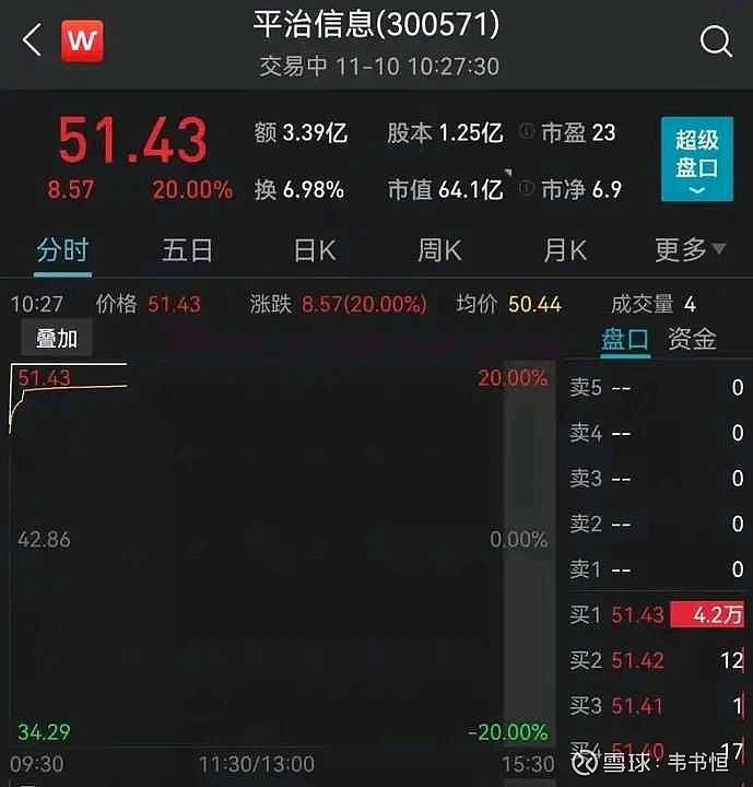 又迎小高峰！一晚近20家A股公司出手