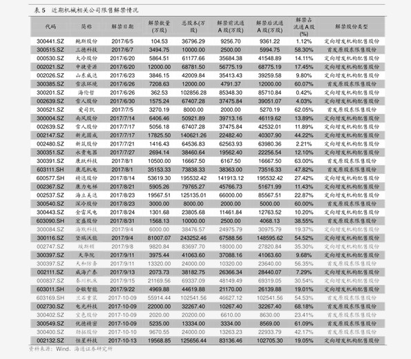 2024年4月10日正己烷价格行情最新价格查询