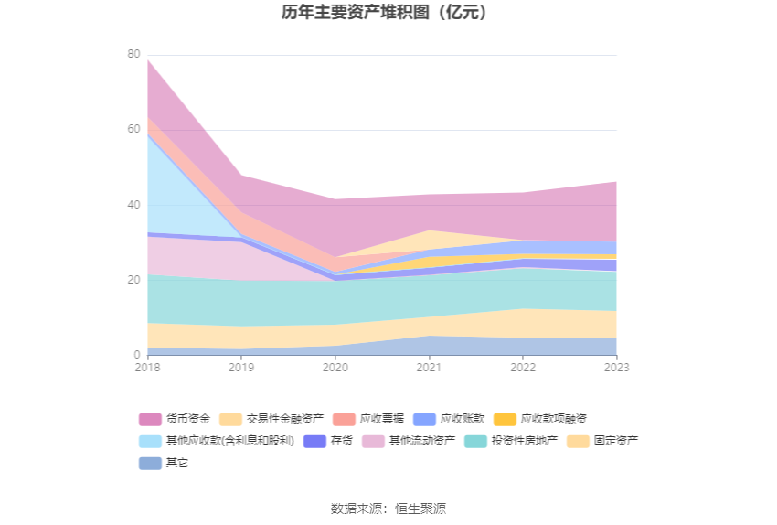 智信精密：2023年度净利润约8096万元，同比下降9.07%