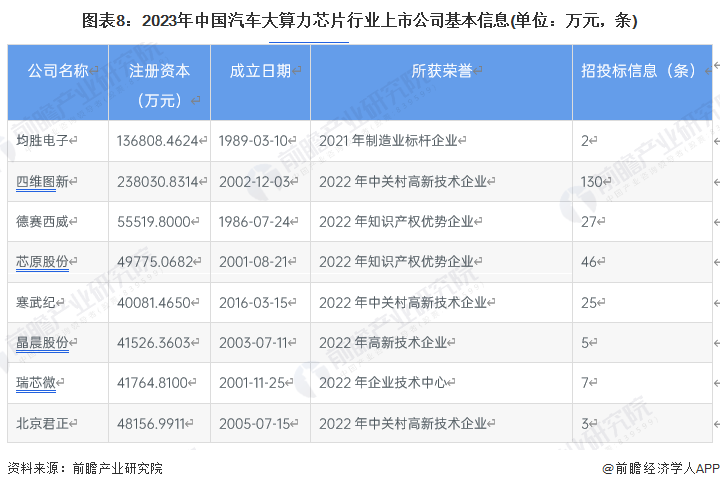 丰华股份： 公司将于4月27日披露2023年度报告，业绩相关内容详见公司披露的公告文件