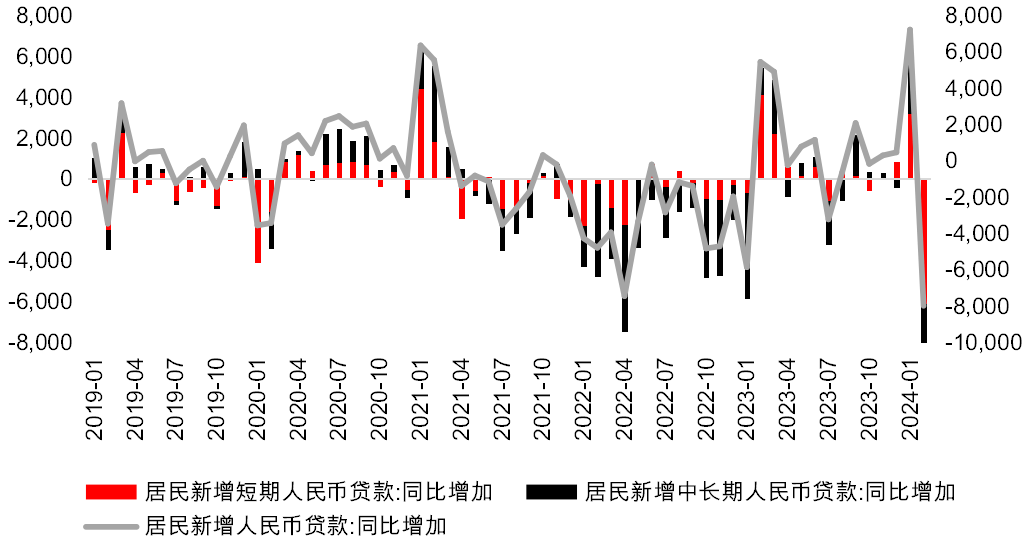 东方金诚：债市趋势尚未逆转 短期内长端利率将呈现区间震荡