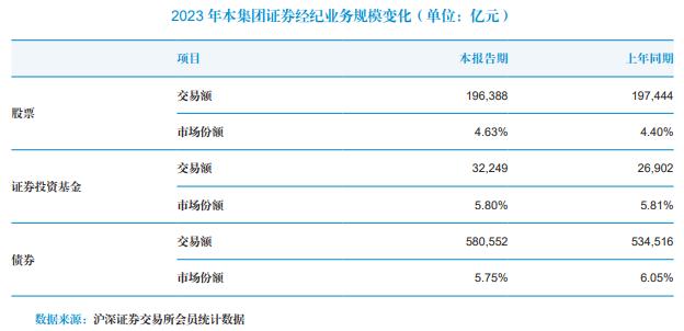 又一家公司通过北交所辅导验收，盈利逾1亿元！多家直联审核公司提前启动上市辅导