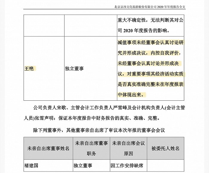 深交所最新发布！独董履职，有新要求