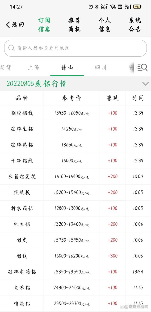 （2024年4月12日）今日PVC期货最新价格行情查询