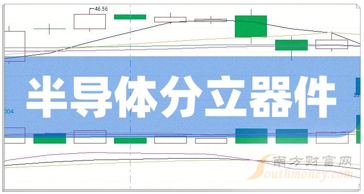 振华科技：公司加工晶圆使用的衬底材料为外购