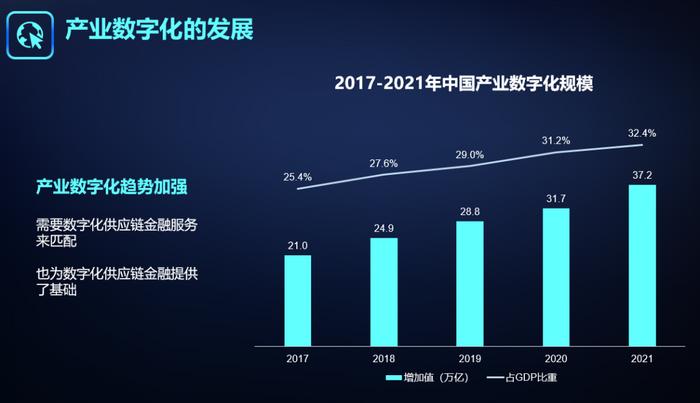 OVO：从数字钱包到普惠金融