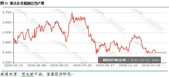 2024年4月12日今日邢台螺纹钢价格最新行情走势