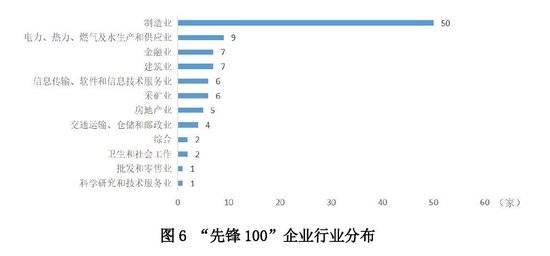 《上市公司可持续发展报告指引》发布 强化可持续发展相关信息披露 提升A股国际影响力