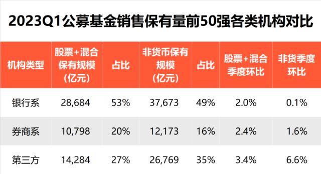 基金公司火线解读“国九条”：权益类产品将迎发展机遇，对公募基金提出更高要求