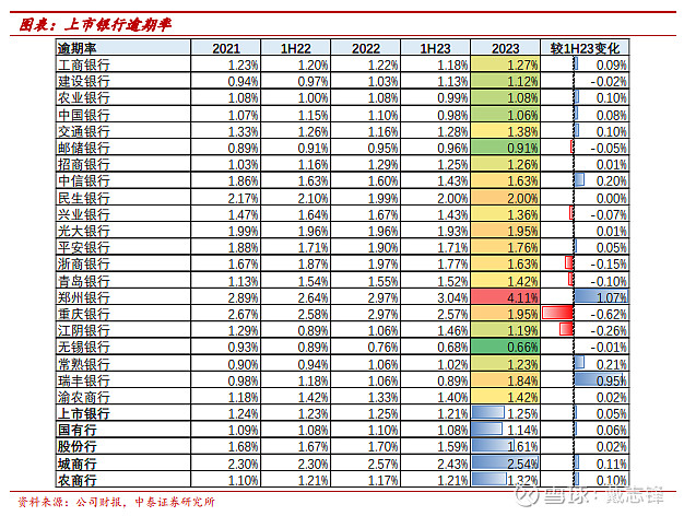 东吴证券给予洪城环境买入评级，2023年报点评：业绩稳健增长，分红承诺展期