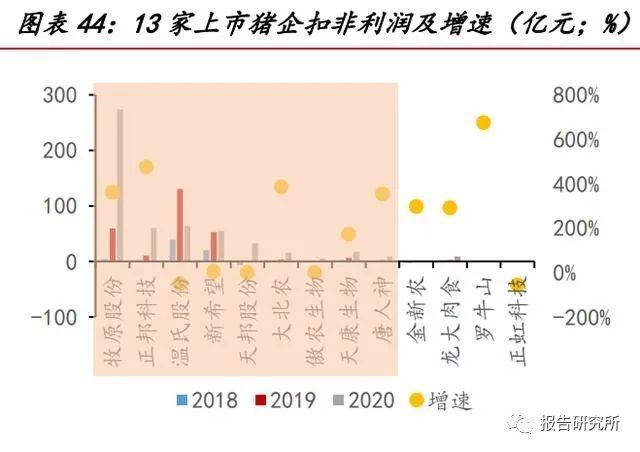 M2总量突破300万亿元大关 盘活存量金融资源为经济向好夯实基础