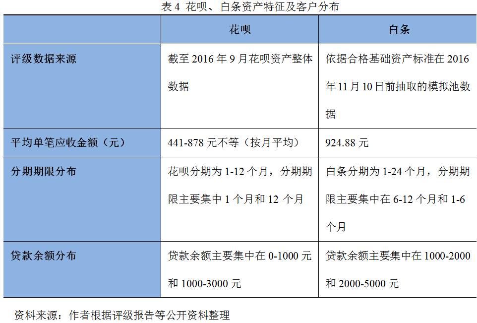 维护市场整体信息披露一致性 沪深港通交易信息披露机制调整正当时