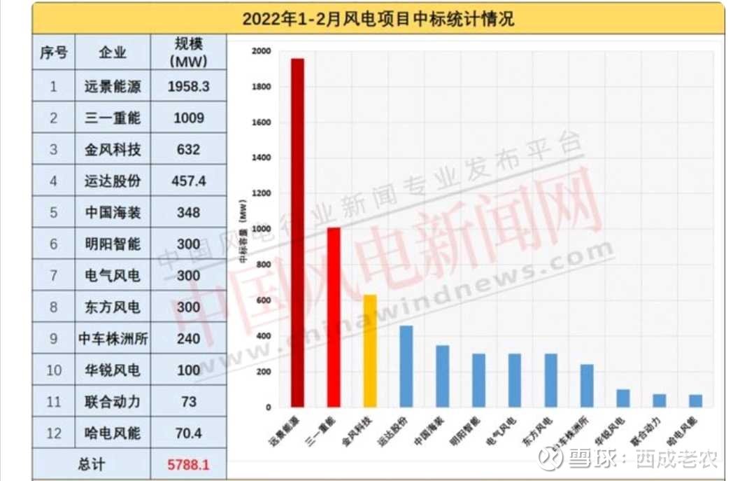 明阳智能获得发明专利授权：“一种锚抓力测试方法”