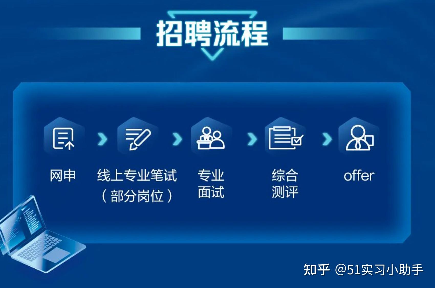 宁德时代获得发明专利授权：“缺陷检测方法、装置、设备及计算机可读存储介质”