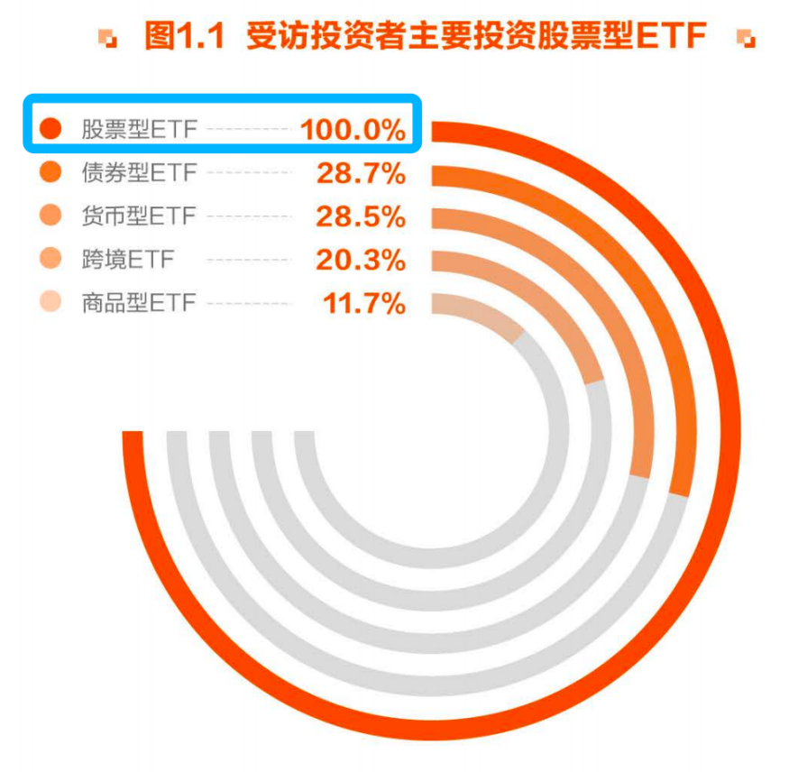 【ETF观察】3月14日股票ETF净流出108.79亿元