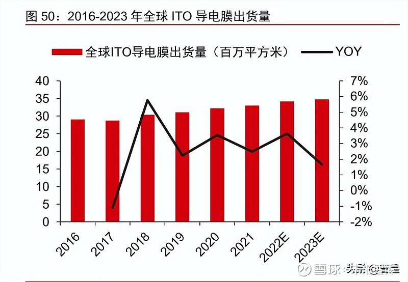 优势尽显！首批浮动费率基金，业绩告捷！