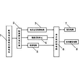 许继电气获得发明专利授权：“一种压接式晶闸管阀段”