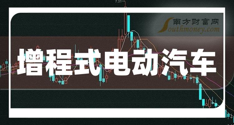 2024年4月14日今日氢氧化钙价格最新行情消息