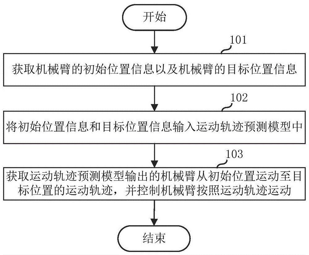 安恒信息获得发明专利授权：“异常查询人员预警方法、装置、电子设备和可读存储介质”