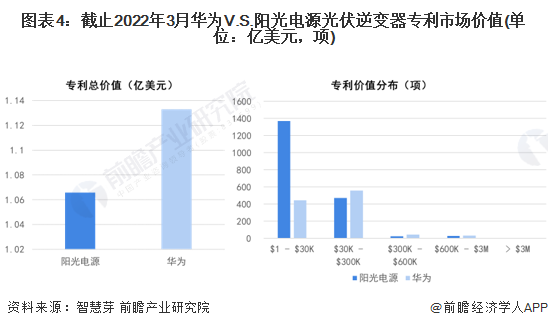 阳光电源获得发明专利授权：“一种光伏关断系统控制方法及其应用系统”