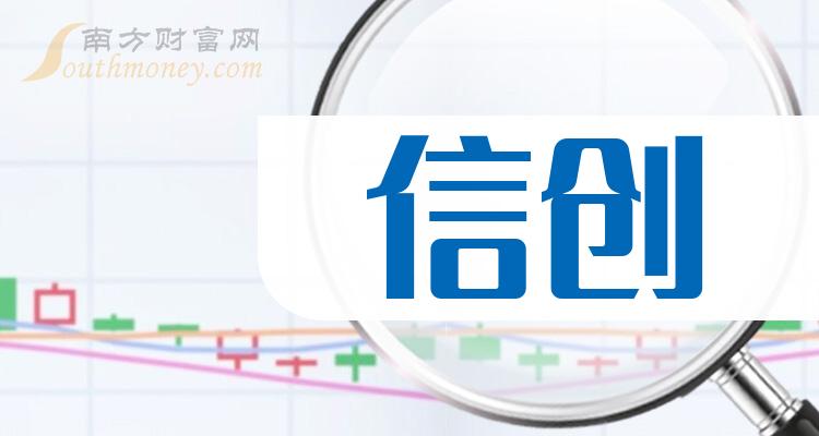 新点软件（688232）2023年年报简析：净利润减66%