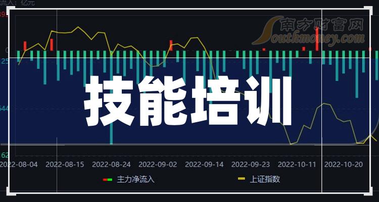 鲁泰A（000726）2023年年报简析：净利润减58.14%，三费占比上升明显