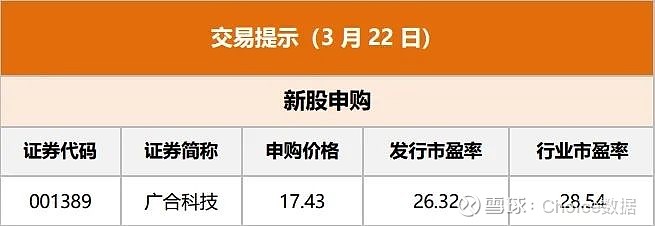 2024年二季度“证券时报经济预期热度指数”环比上升7个百分点至43.75%