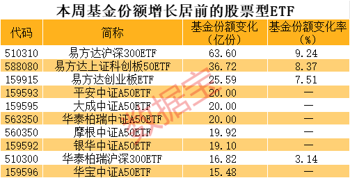 2024年二季度“证券时报经济预期热度指数”环比上升7个百分点至43.75%