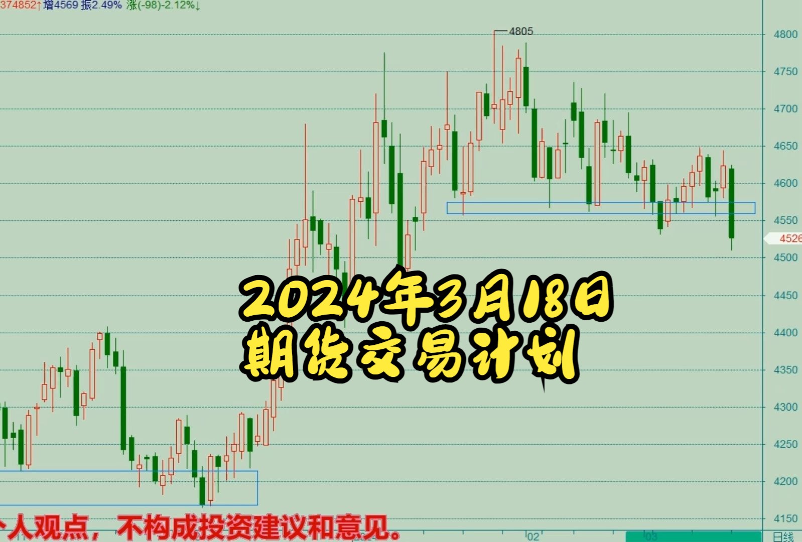 （2024年4月15日）今日PVC期货最新价格行情查询