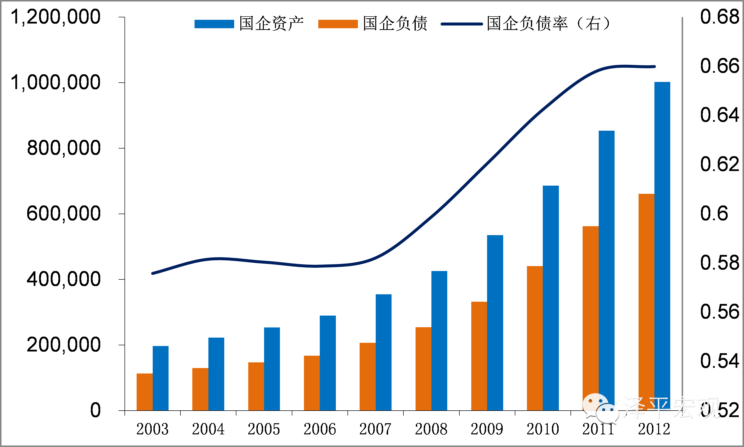 盛洋科技（603703）2023年年报简析：净利润减76.9%，三费占比上升明显