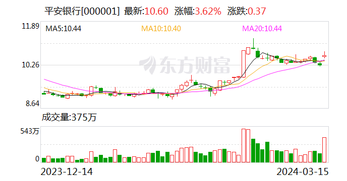 今日37只基金分红除权