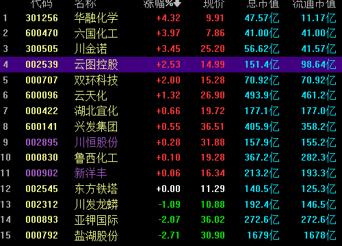 震惊！日股刷新34年新高，为啥？