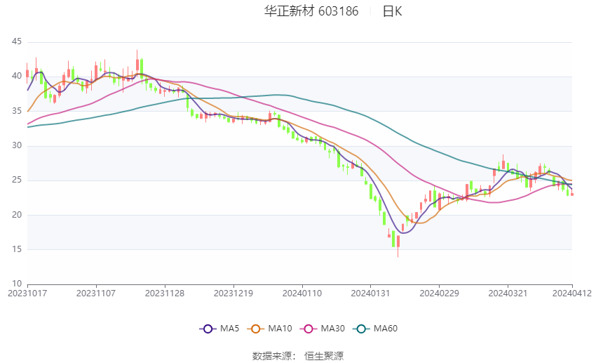 震惊！日股刷新34年新高，为啥？