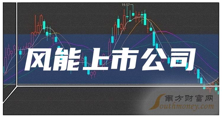 长城电工：业绩说明会定于4月23日举行