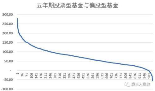 施罗德投资：如何同时受惠于可持续元素及多元投资?