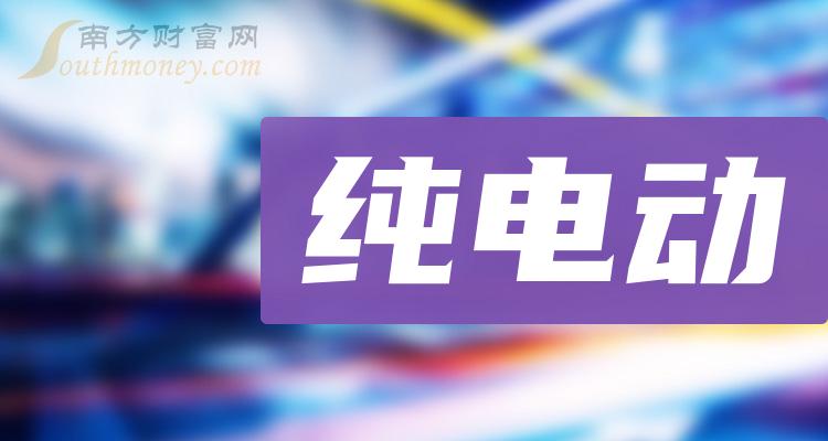 瑞芯微产品销售价格承压 去年归母净利同比降54.65%