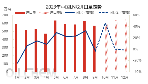 恒尚节能(603137.SH)：2023年净利润同比增长7.92% 拟10转4派2元