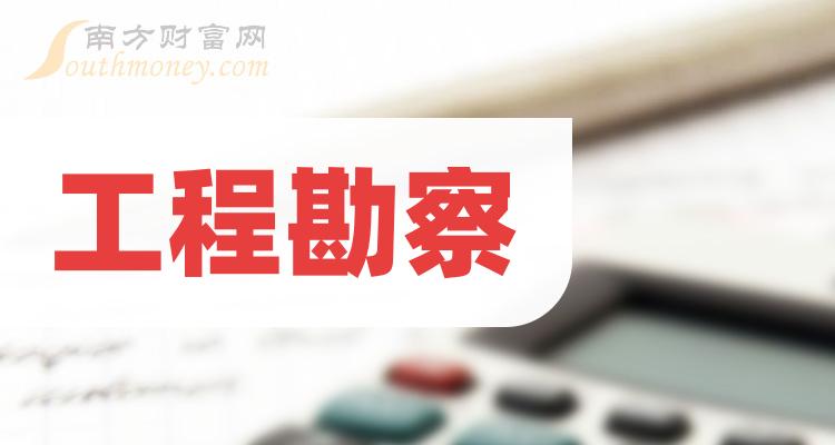 晨光生物：目前公司赞比亚子公司生产经营活动正常