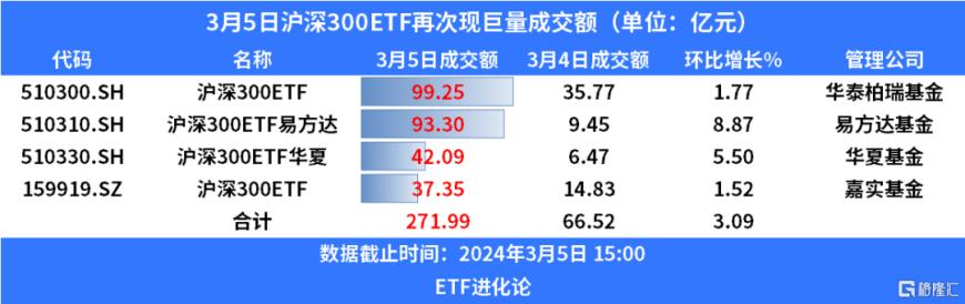 英诺激光董秘张勇增持5900股，增持金额9.45万元