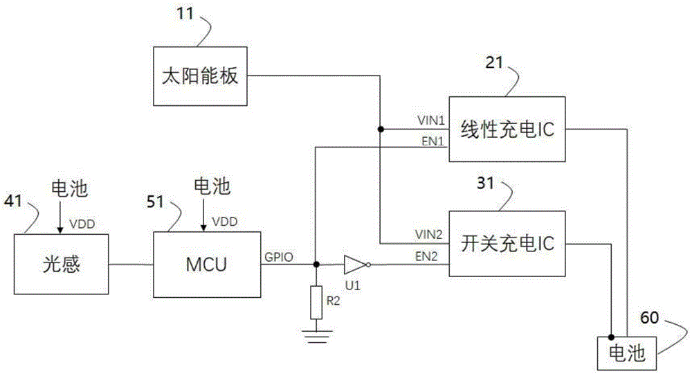 芯能科技获得实用新型专利授权：“用于储能放电逆功率保护装置”