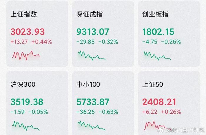 AI手机概念表现活跃 昀冢科技大涨超18%