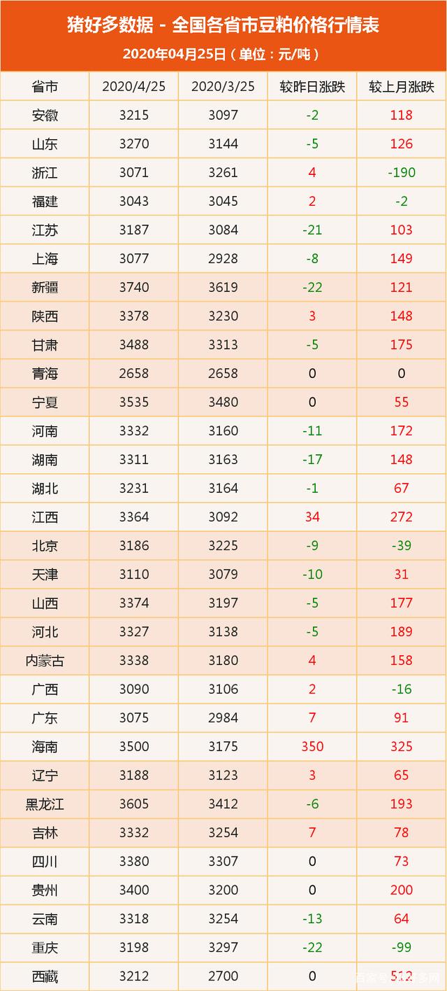 2024年4月17日今日生物陶粒价格最新行情走势