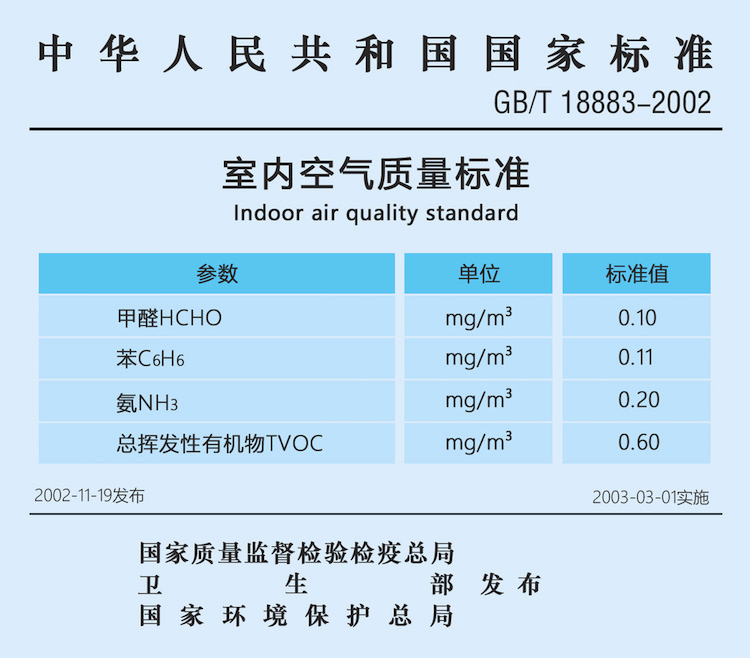 2024年4月17日最新甲醛价格行情走势查询