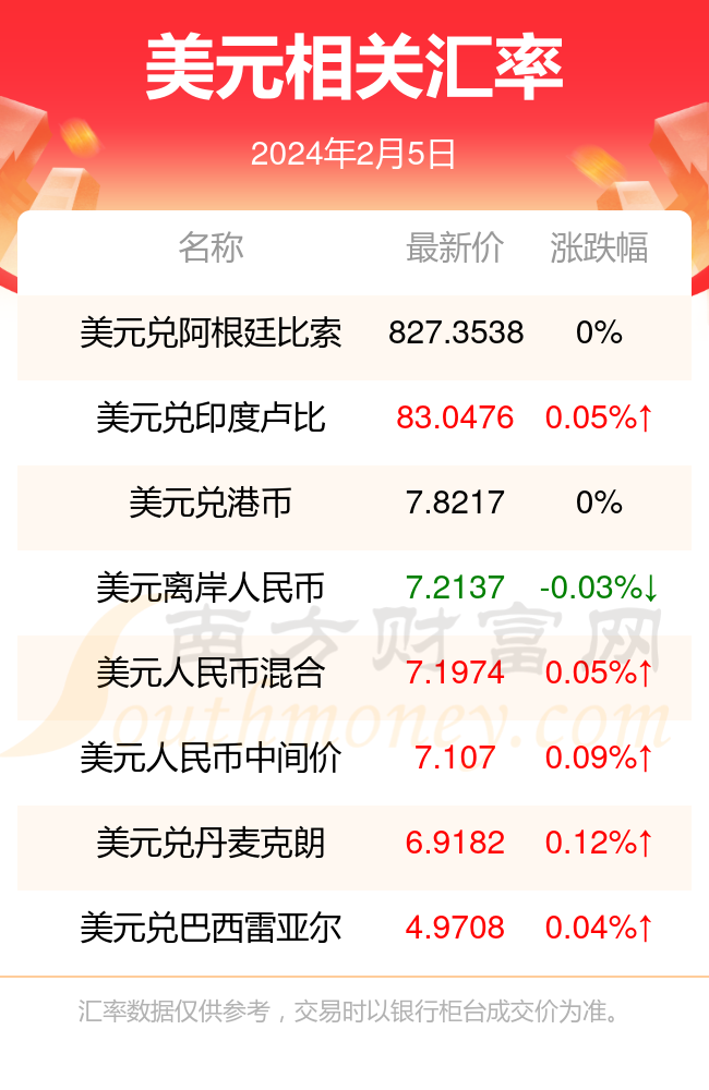 2024年4月17日最新甲醛价格行情走势查询