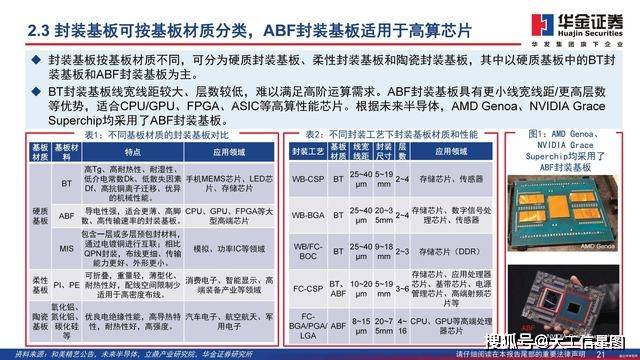 威尔高：根据 Prismark统计，从中长期看，产业将保持稳定增长