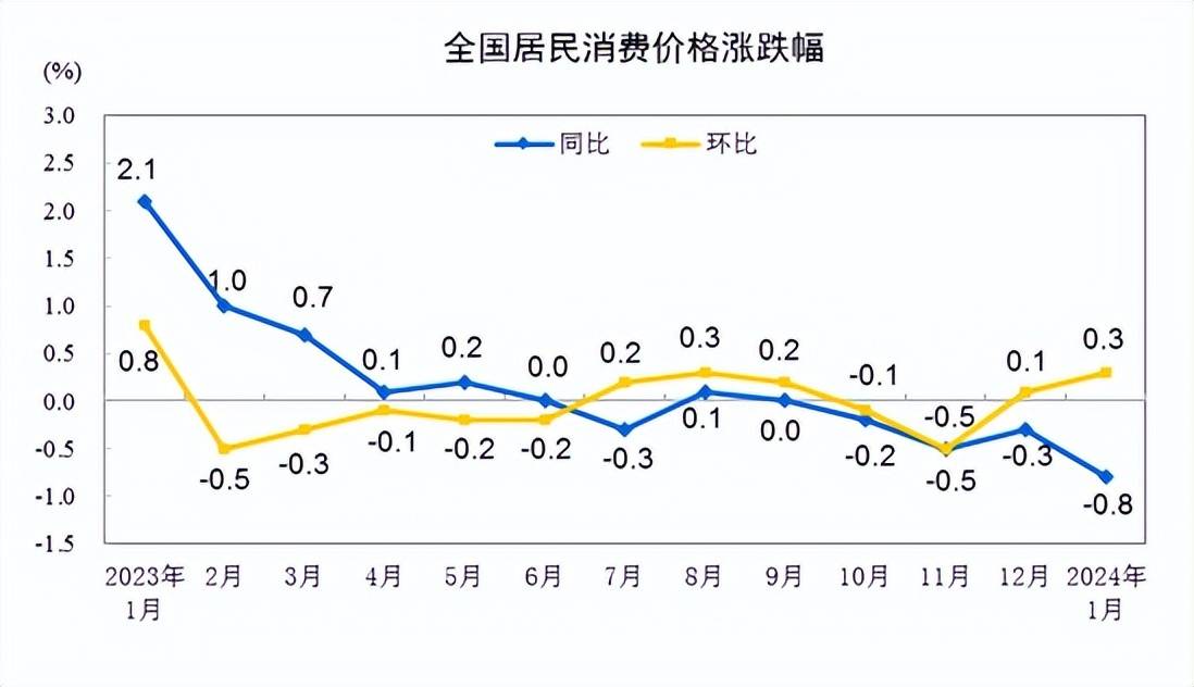 2024年4月17日食用纯碱价格行情最新价格查询