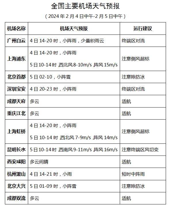 2024年4月17日食用纯碱价格行情最新价格查询