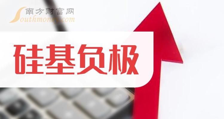 翔丰华：2024年第一季度净利润约1281万元